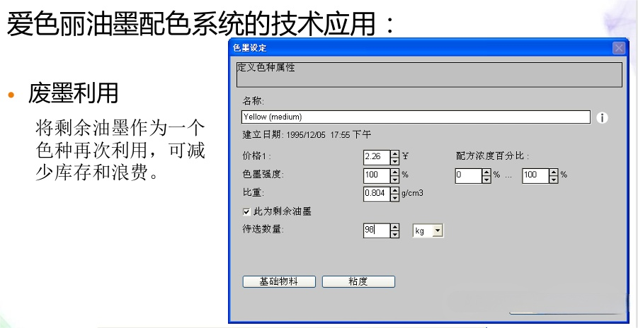 印刷業(yè)數(shù)字化轉(zhuǎn)型中的油墨管理革命